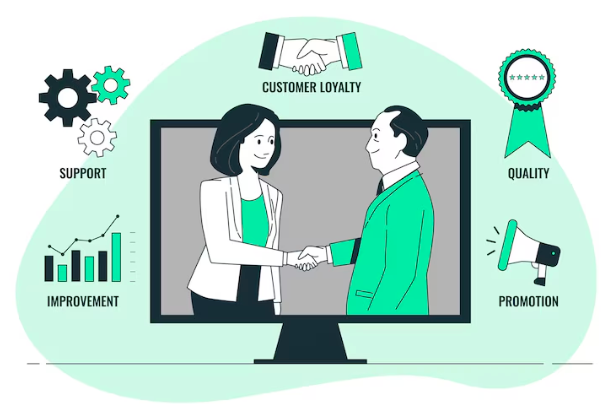 Strategies for Integrated Customer Experience Marketing