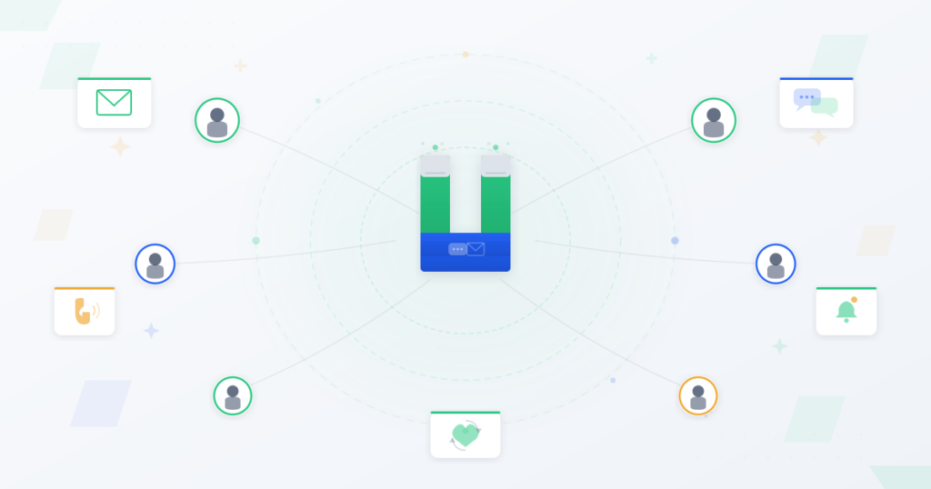 A green and blue magnet at the center attracts customer figures through communication channels including email, chat, phone, and notifications, illustrating customer retention through effective communication strategies