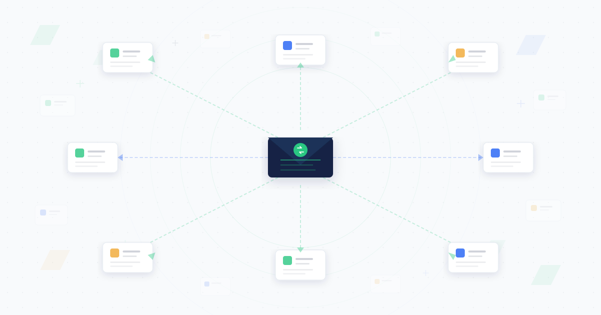 Multiple email marketing platform cards radiating from central envelope with switch icon representing MailChimp alternatives