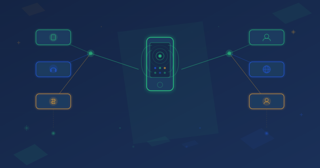 IVR service menu navigation diagram showing a phone connected to branching service options including sales, support, billing, account, language selection, and live agent routing