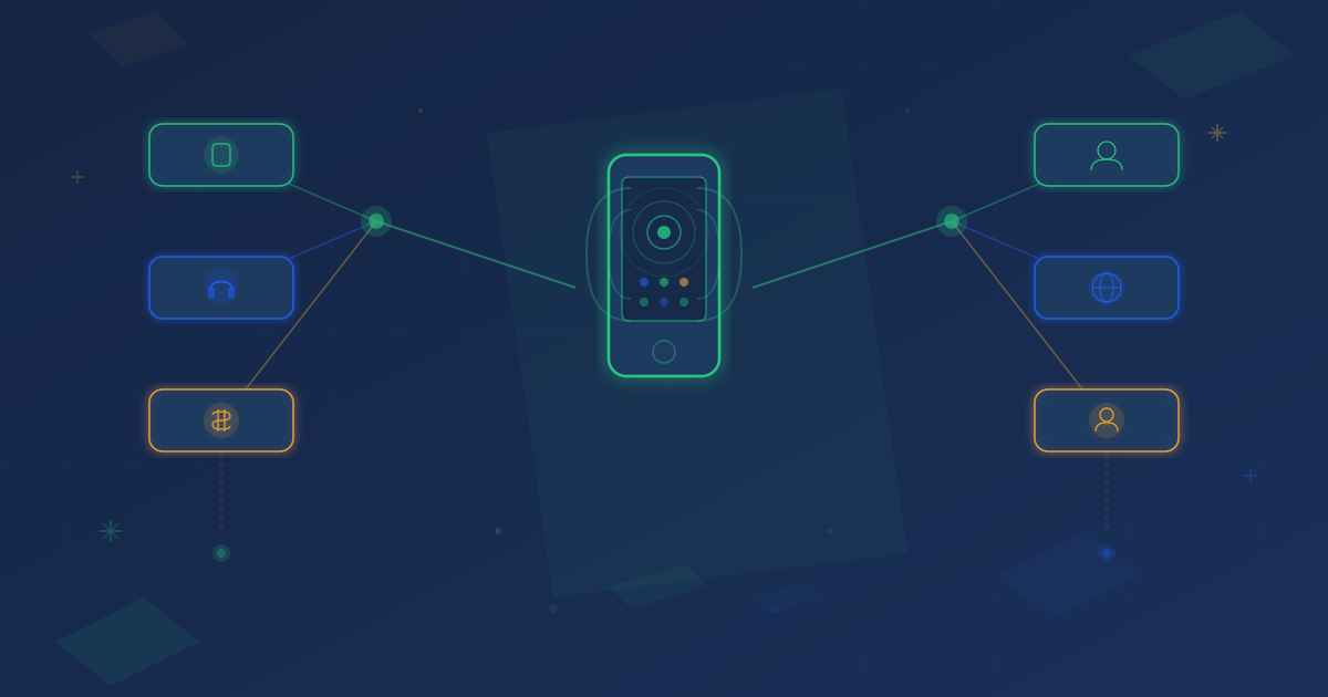 6 Essential Facts About IVR Service Every Business Must Know