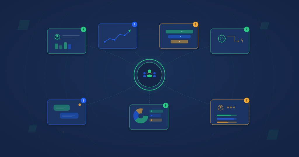 CRM dashboard with seven insight panels for contact management analytics pipeline and automation
