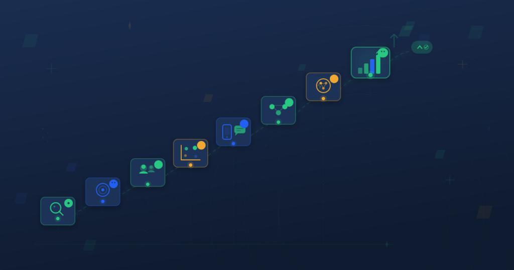 Eight ascending steps forming a staircase pattern, each representing a stage in building a customer experience strategy — from audit to measurement — connected by a rising path on a dark navy background