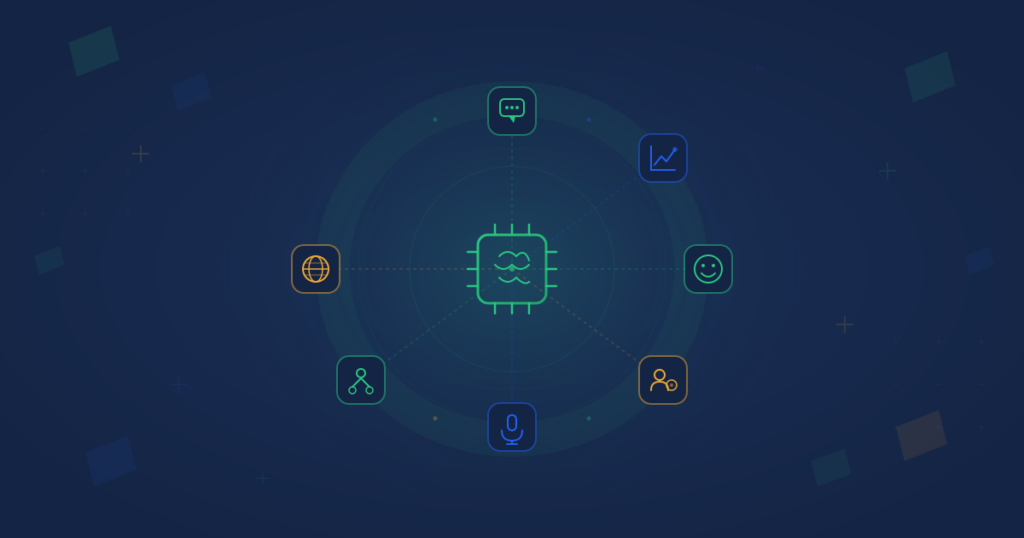 Top AI applications in customer experience with hub-and-spoke technology layout