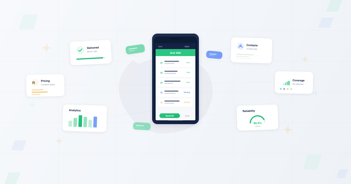 Smartphone displaying a bulk SMS sending interface with message delivery statuses surrounded by floating cards showing delivery rates contact management analytics pricing comparison network coverage and reliability metrics