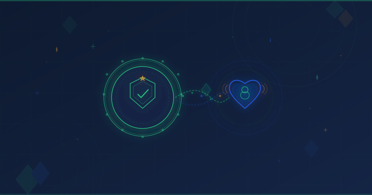 Improving branding and customer experience connection