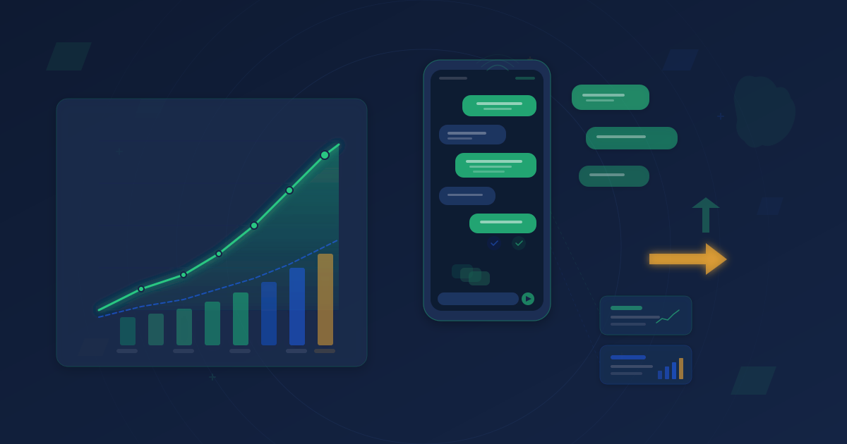 Smartphone displaying bulk SMS message bubbles alongside an upward growth chart showing trends and opportunities for SMS campaigns in Nigeria
