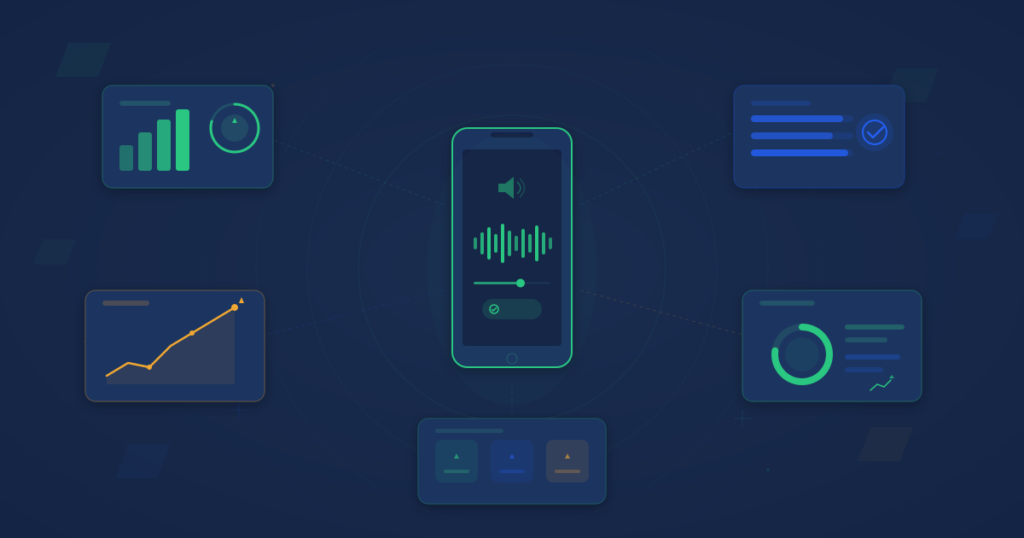 Voice SMS case study results dashboard with a central mobile phone displaying an audio waveform surrounded by metric cards showing engagement rates and analytics