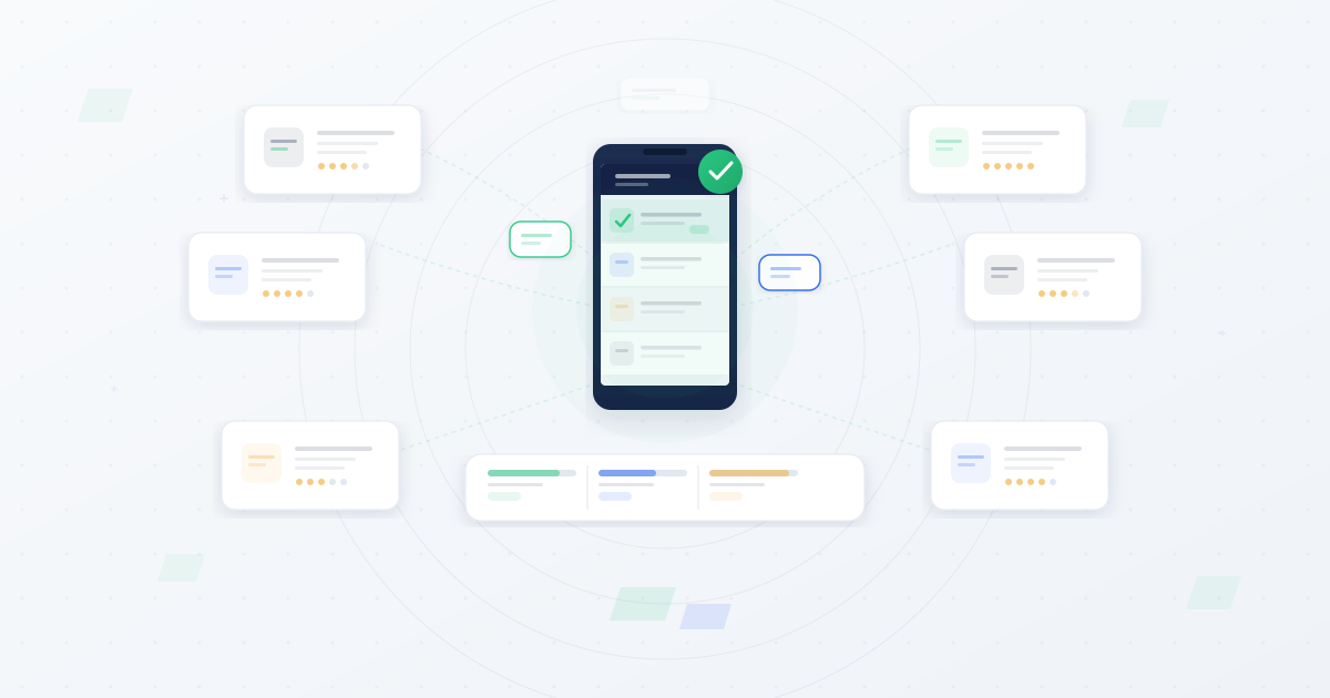 Smartphone displaying a bulk SMS provider comparison list surrounded by provider review cards with ratings, representing a side-by-side evaluation of SMS services for businesses