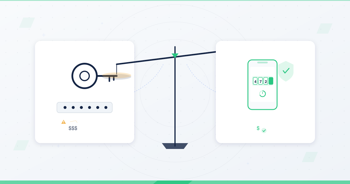 Comparison illustration of OTP authentication versus traditional password security with a balance scale showing OTP as the more cost-effective method