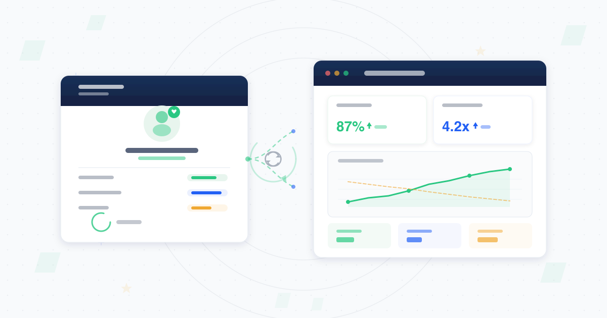 CRM strategy for customer retention with relationship management elements
