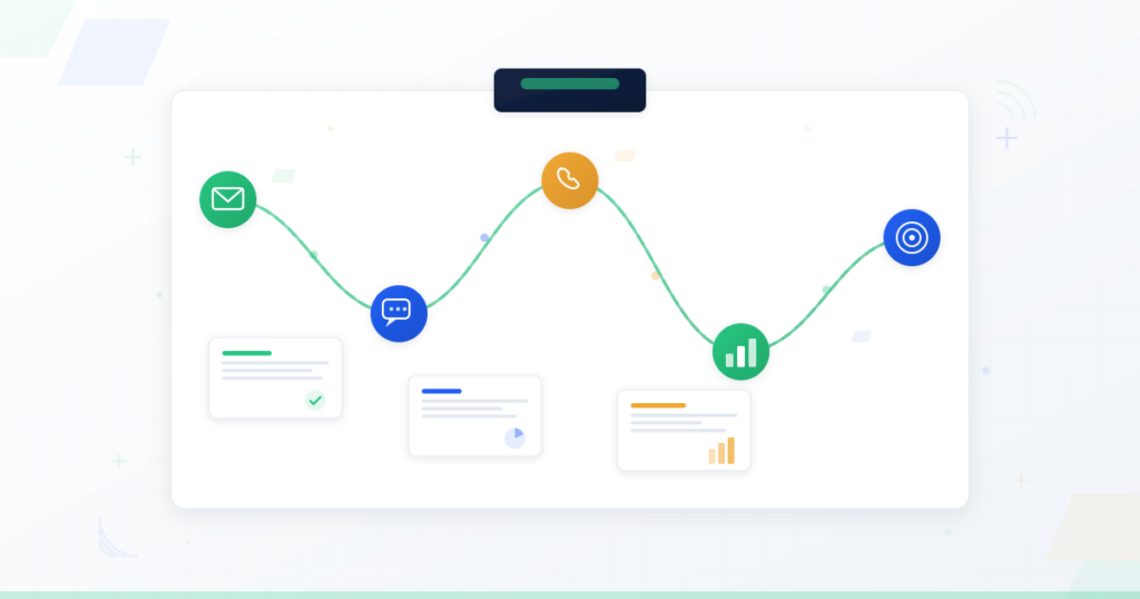 Strategic roadmap illustration showing a communication plan with connected waypoints for email, chat, phone, analytics, and goal-setting, representing a complete customer communication strategy blueprint
