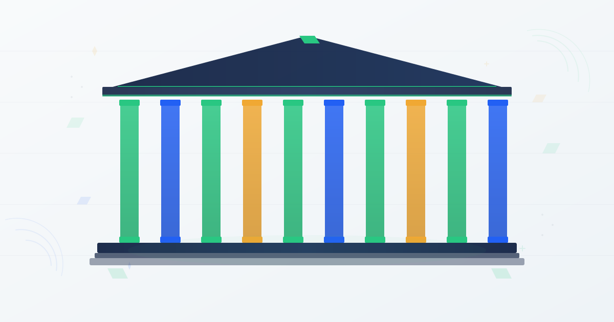 Core pillars of a winning customer experience framework with foundational elements