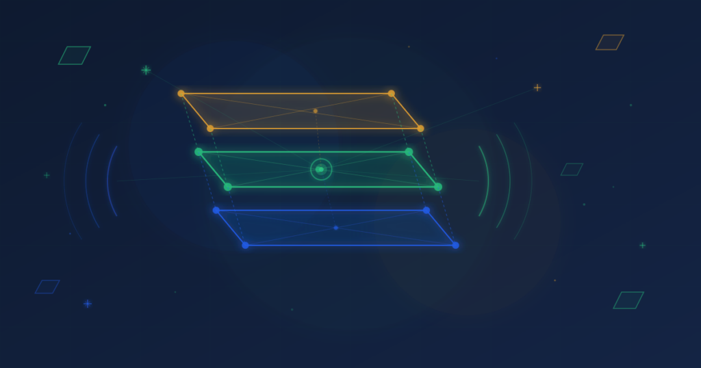 Customer experience model framework with interconnected layers and structure