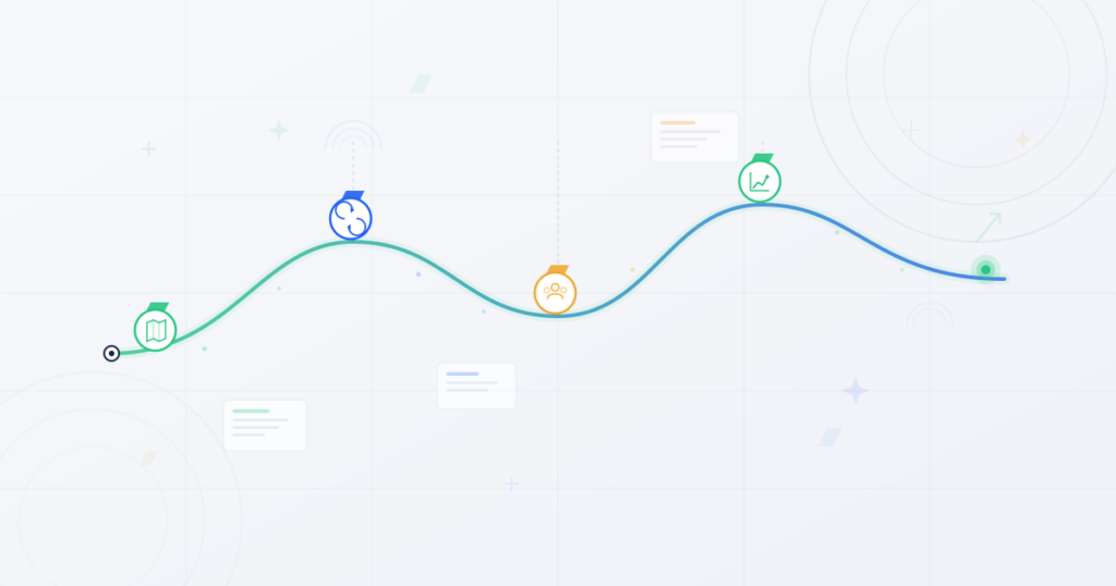 How to develop a customer experience strategy with journey mapping and planning elements