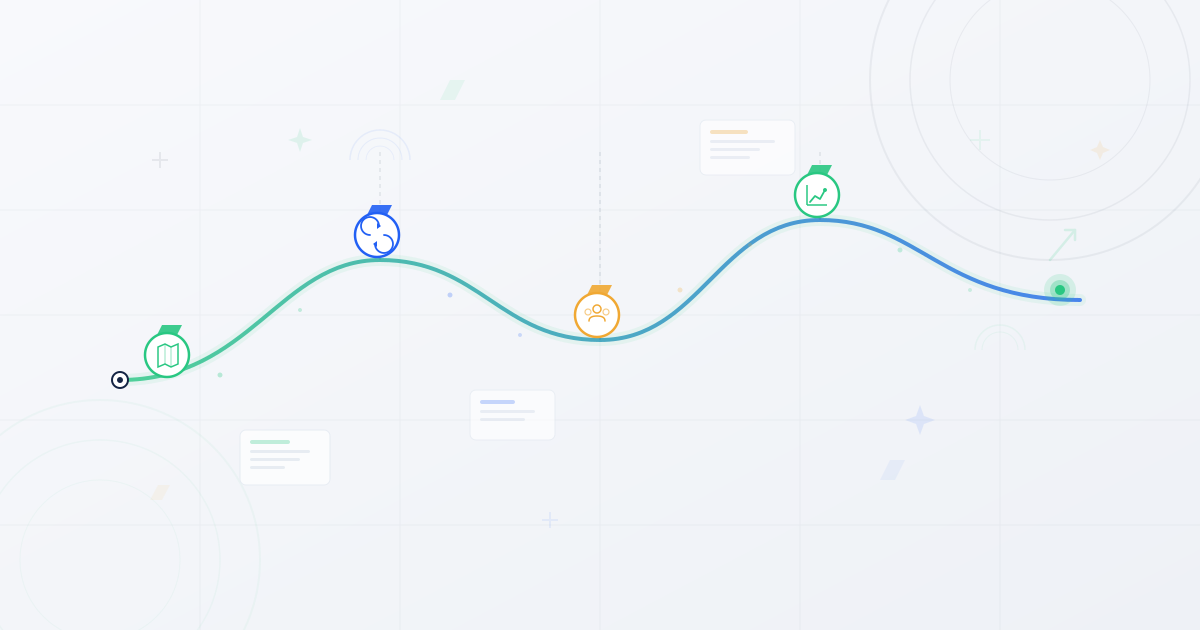 How to develop a customer experience strategy with journey mapping and planning elements