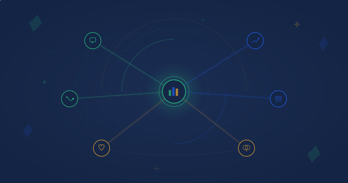 Customer experience management CXM dashboard with analytics and journey orchestration