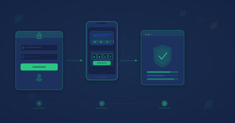 OTP User Authentication: Design Effective Login Flows