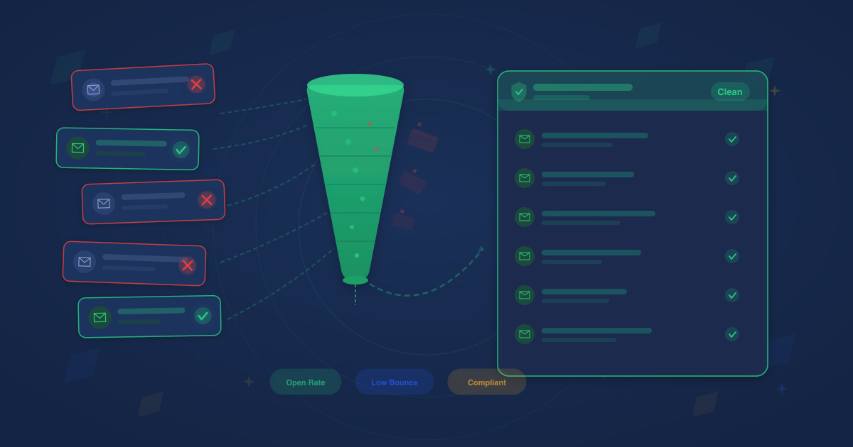 Email contacts filtered through a funnel with invalid addresses removed and valid subscribers passing into a clean organized list
