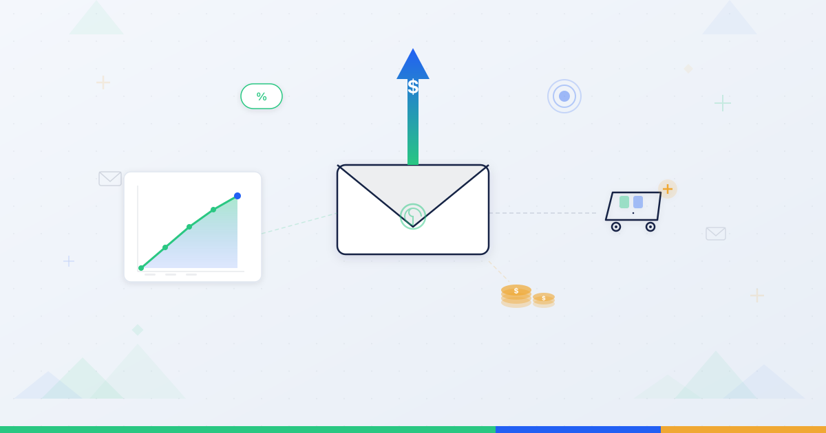 Email envelope with revenue arrow shooting upward surrounded by shopping cart, graph, and coins