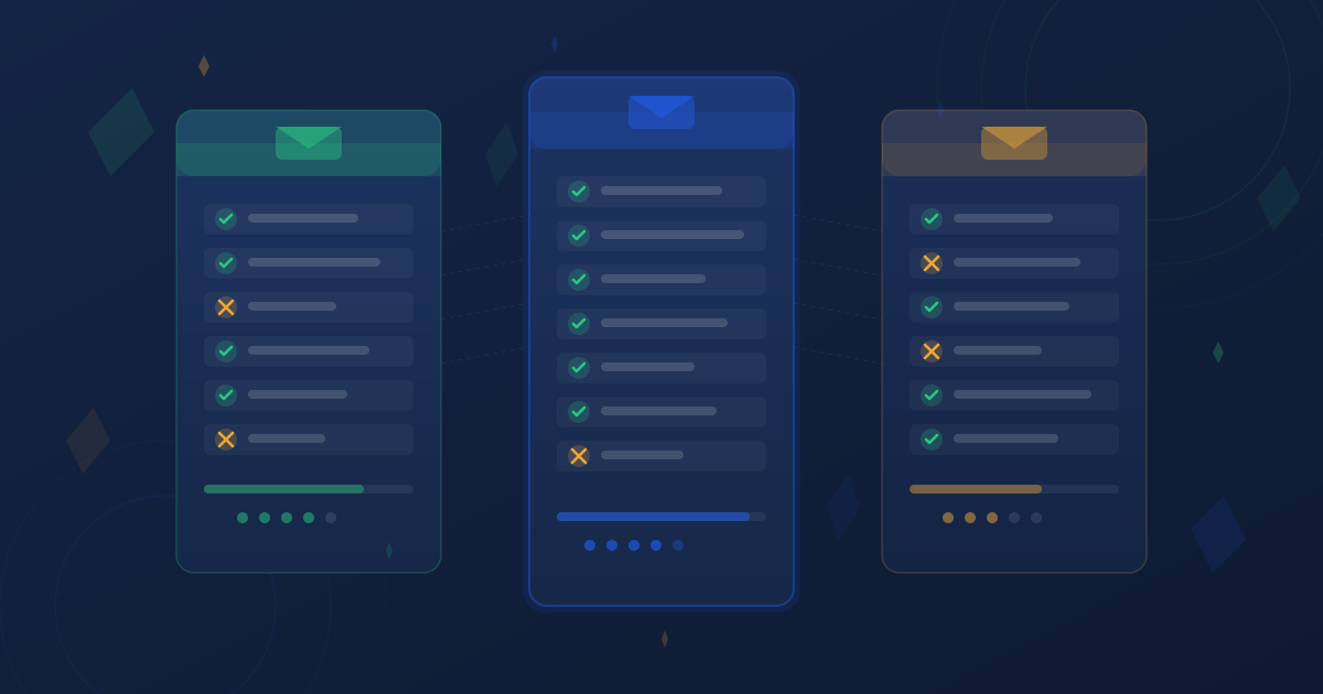 Top email marketing services comparison with pros and cons