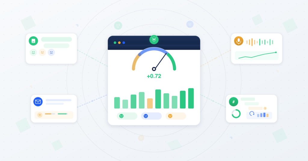 Customer sentiment analysis dashboard for African enterprises — central analytics display with sentiment gauge, trend bars, and emotion indicators connected to WhatsApp, SMS, voice, and USSD channel cards