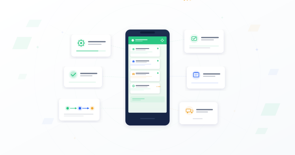 Smartphone displaying automated transactional SMS messages including order confirmations, payment receipts, shipping updates, and appointment reminders, surrounded by floating cards showing automation workflow, delivery status, and message types