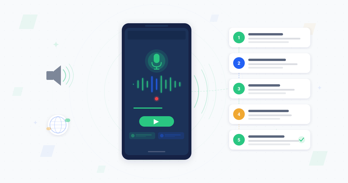 Smartphone displaying voice SMS recording interface with microphone, audio waveform, and send button, alongside five numbered steps showing the voice SMS sending process
