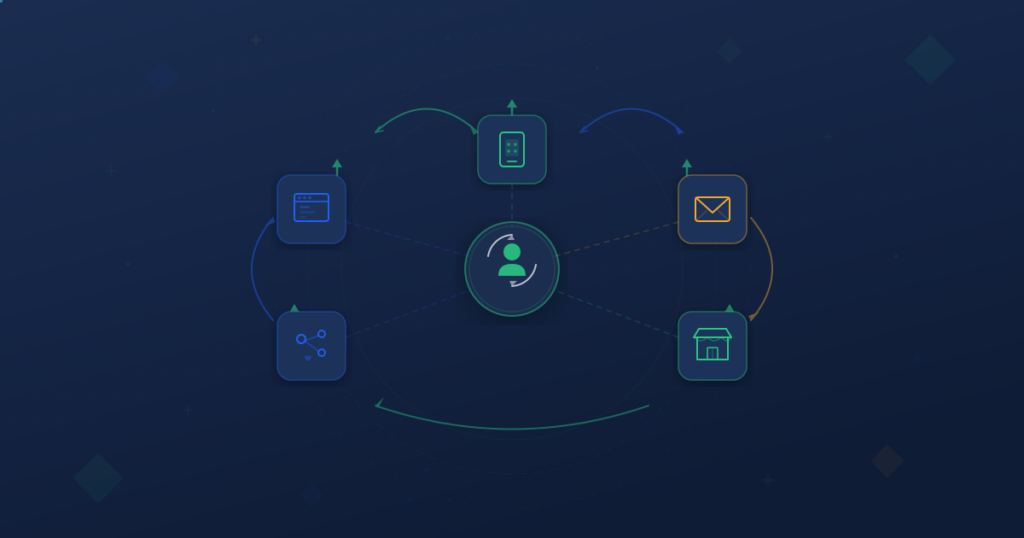 Improving omnichannel customer experience with connected channel strategies