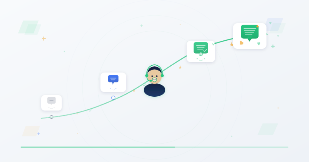 Customer service representative with headset at the center of an ascending growth curve, with speech bubbles progressing from simple to detailed, illustrating improving communication skills in customer experience