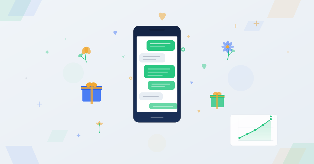 Phone with SMS promotional messages surrounded by flowers, gift boxes, and hearts for Mothers Day SMS marketing