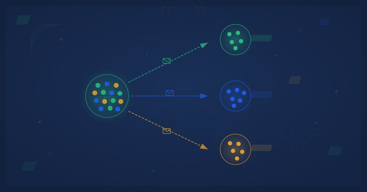 Effective bulk SMS segmentation strategies for Nigeria