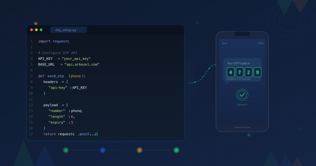OTP API setup tutorial with step-by-step integration guide