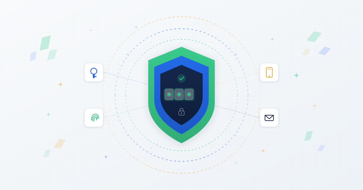 Role of OTPs in multi-factor authentication systems