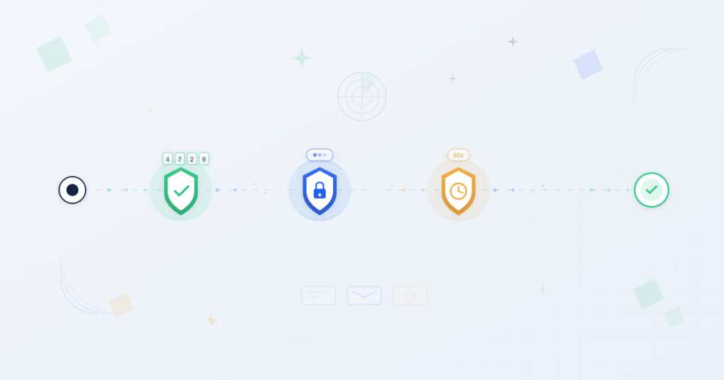 Securing transactions with OTP APIs best practices