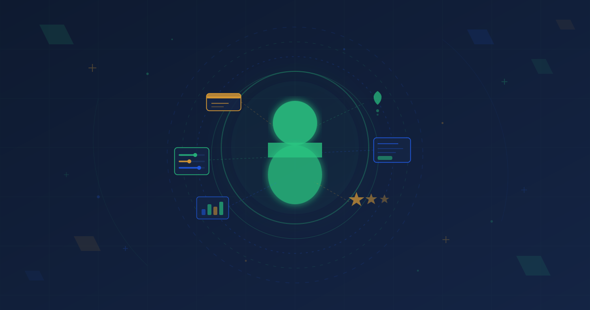 Benefits of personalized customer experience with individualized engagement elements