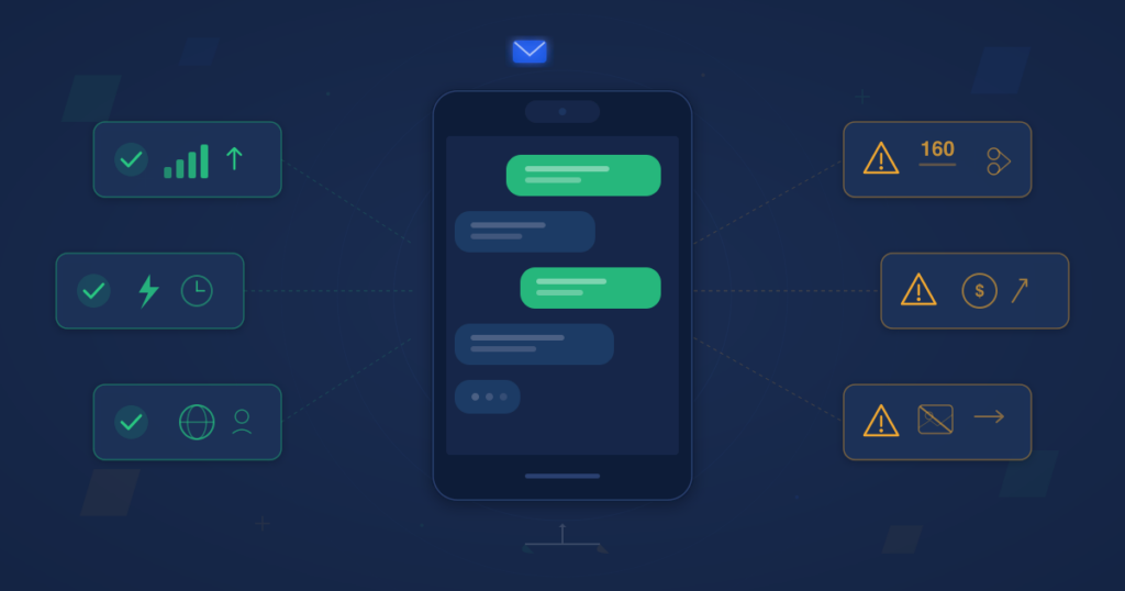 Smartphone with SMS conversation in the center flanked by green checkmark cards for advantages and gold warning cards for disadvantages of SMS for business