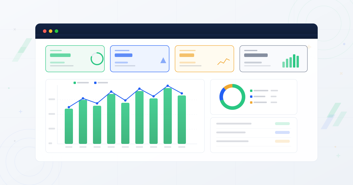 Bulk SMS analytics tracking and data-driven decisions