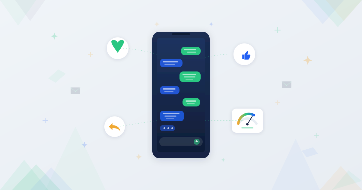 Phone with two-way SMS conversation bubbles surrounded by engagement indicators including heart, thumbs up, and satisfaction meter