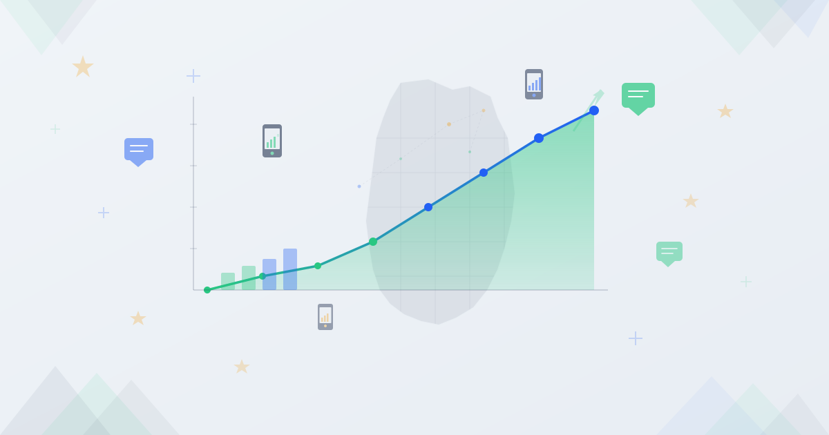 Upward trending graph overlaid on Ghana map outline with SMS message icons showing bulk SMS market growth and opportunities