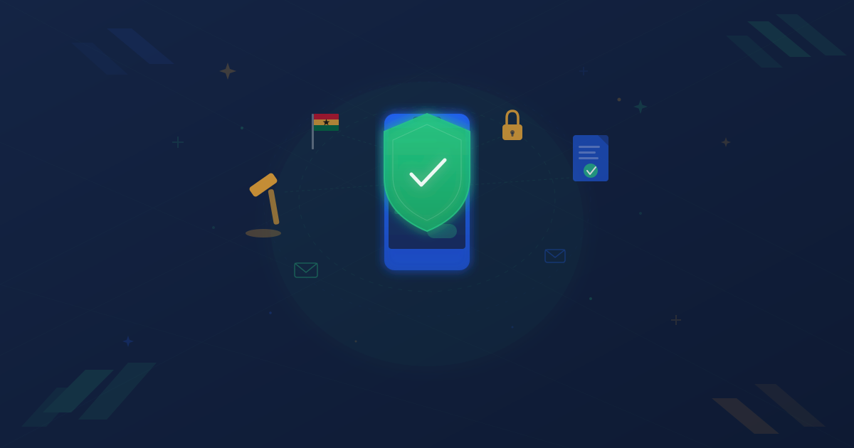 Legal shield and compliance badge over phone with SMS surrounded by regulatory icons for Ghana NCA bulk SMS compliance