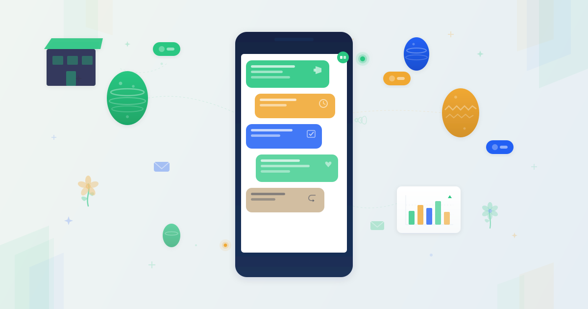 Smartphone displaying five colorful SMS campaign message bubbles surrounded by decorated Easter eggs, spring flowers, a business storefront, and a campaign performance chart in Arkesel brand colors