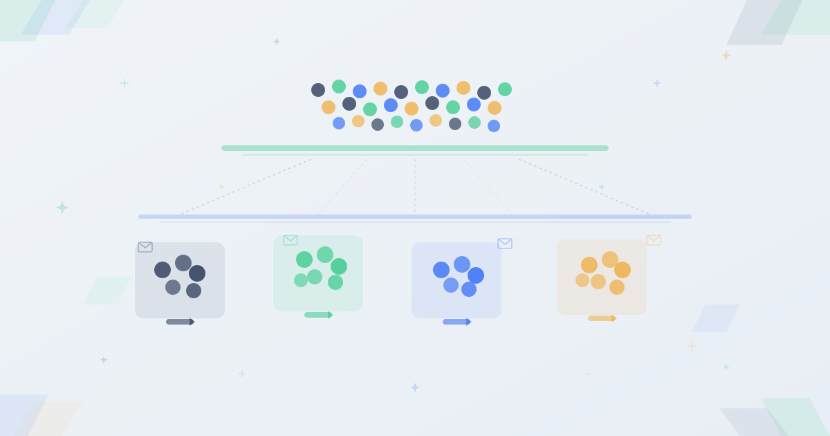 Audience group being divided into distinct segments through filter layers with targeted SMS message arrows