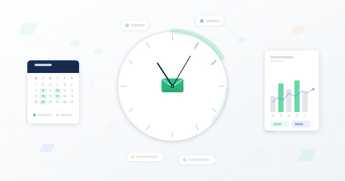 Clock with email envelope at center showing optimal send times, flanked by weekly calendar and engagement analytics chart