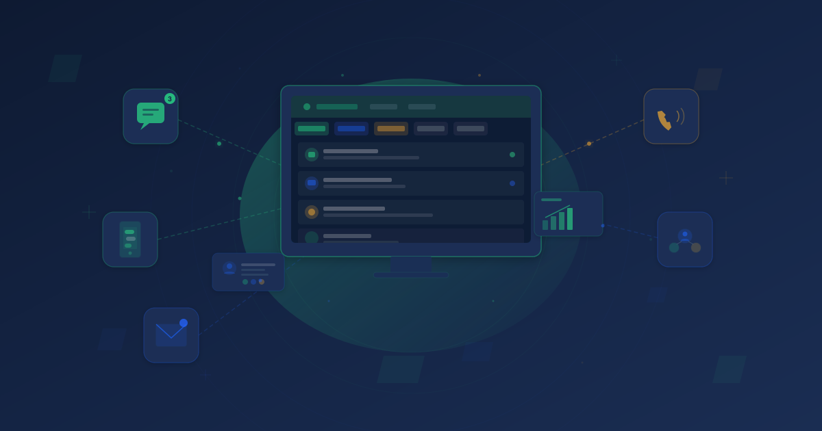 Unified omnichannel dashboard showing SMS, WhatsApp, voice, and email channels converging into a single customer view