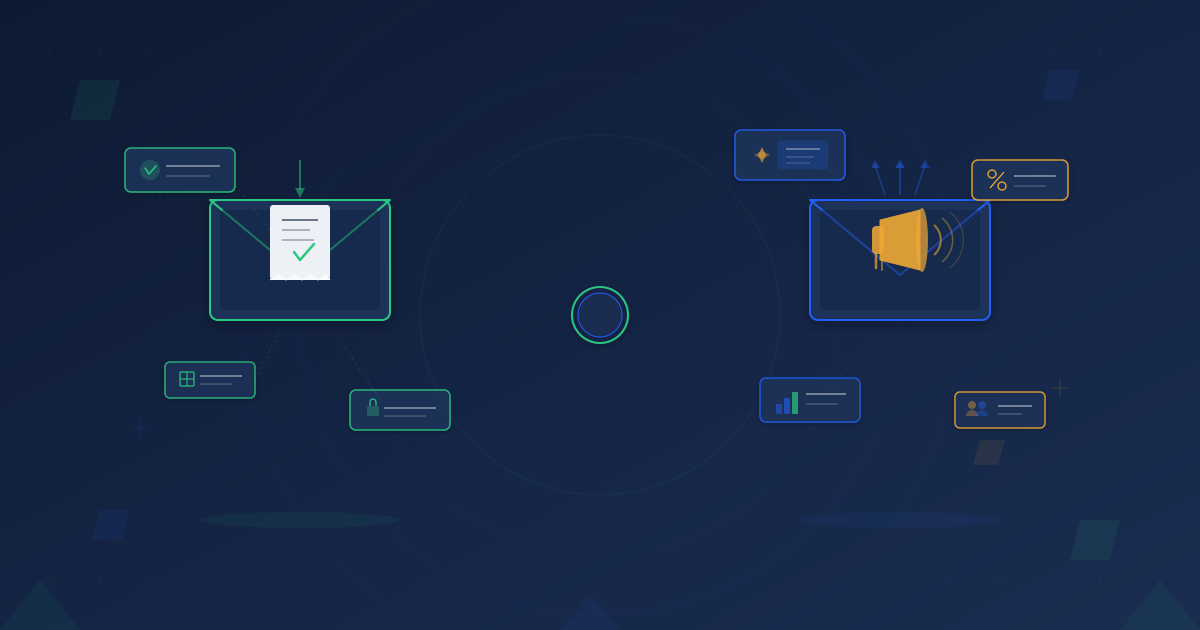 Two email envelopes side by side — transactional with receipt and checkmark in green, marketing with megaphone in blue and gold