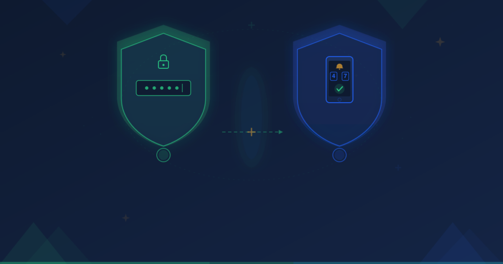 Two overlapping authentication shields showing password field plus phone with OTP code as double security barrier