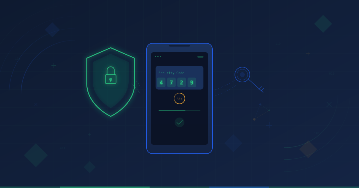 Understanding OTP how it works and why it matters for security