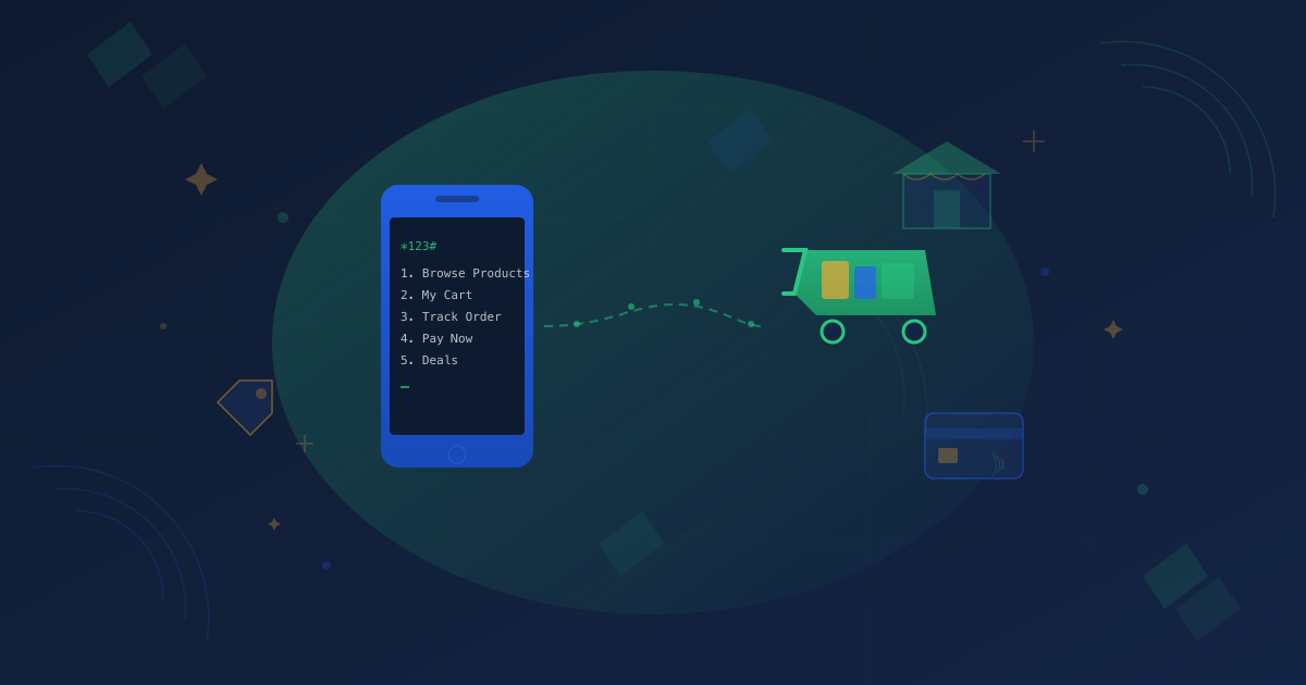 USSD in retail enhancing customer shopping experience