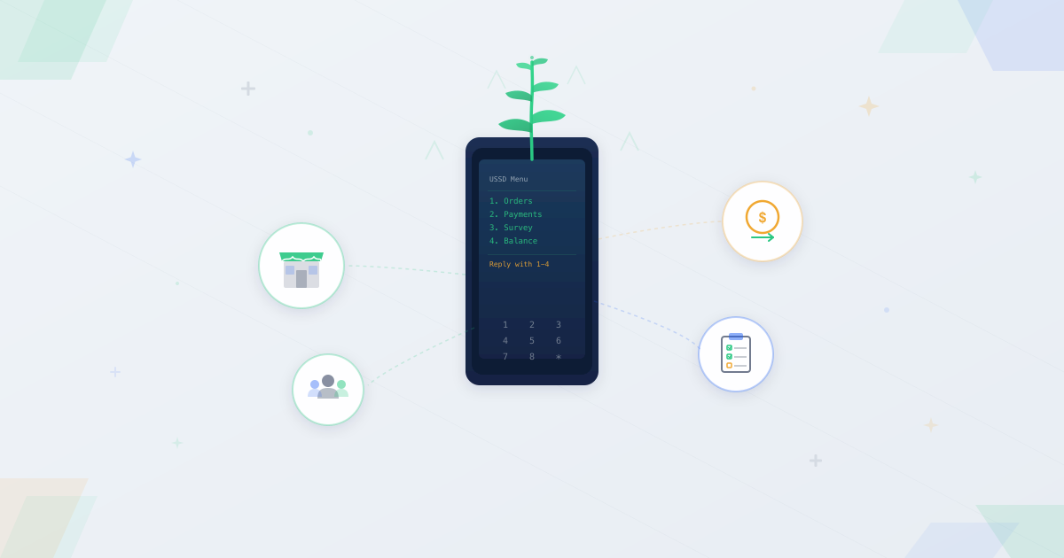 Basic phone showing USSD menu with growth seedling emerging surrounded by SME business elements